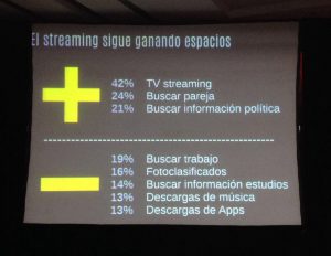 Datos sobre el comportamiento del streaming.