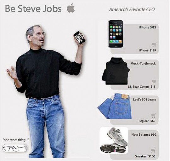 ¿Por qué Steve Jobs utilizaba siempre las mismas prendas?
